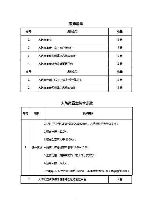 采购清单