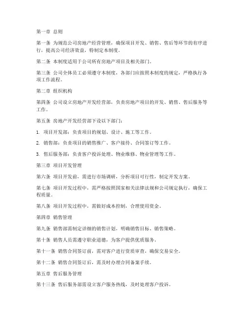 房地产管理制度模板