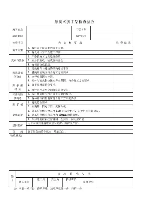 悬挑式脚手架检查验收