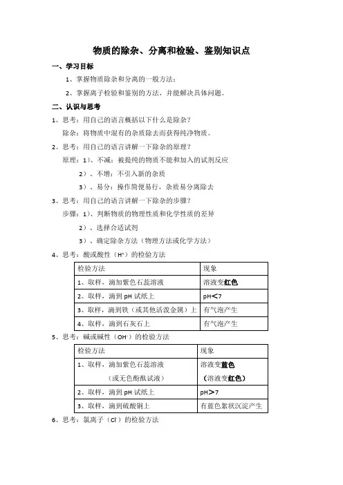 第一章物质及其变化(物质的除杂分离和检验鉴别)知识点归纳——浙教版九年级上册科学
