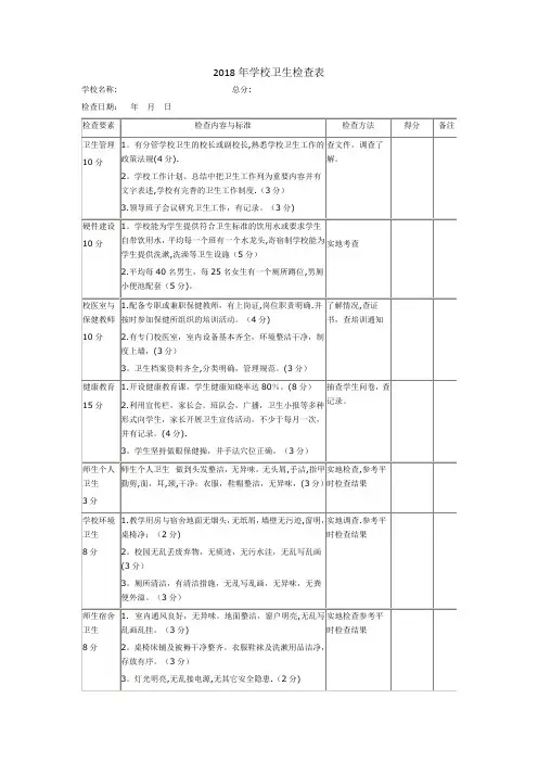 学校卫生检查表