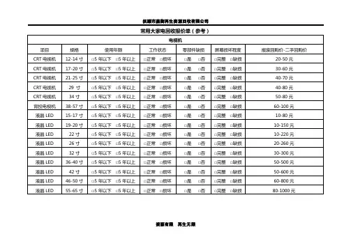 常用家电回收报价单（参考）