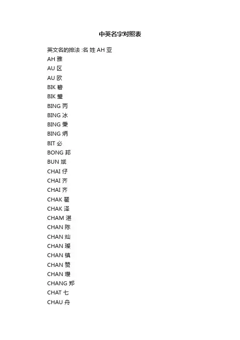 中英名字对照表