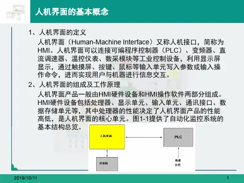 人机界面的基本概念