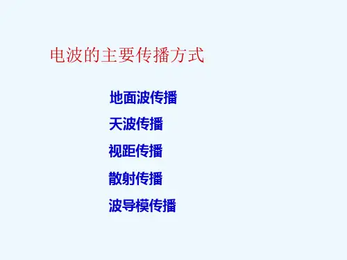 自适应通信