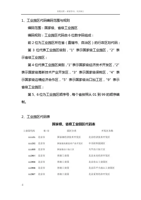 国家级省级工业园区