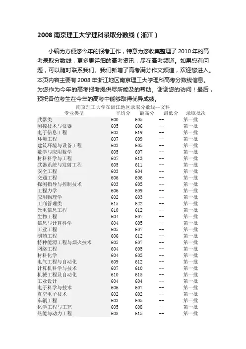 2008南京理工大学理科录取分数线（浙江）