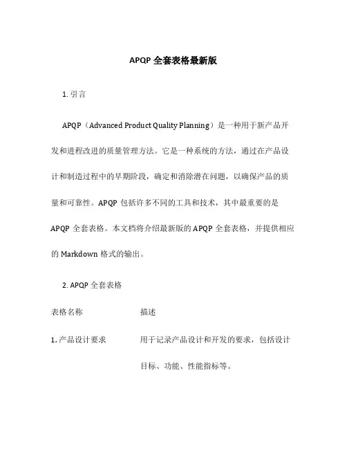 APQP全套表格最新版