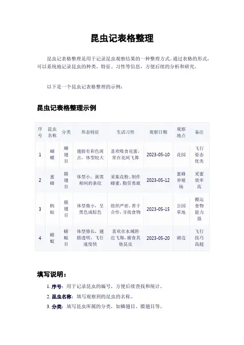 昆虫记表格整理