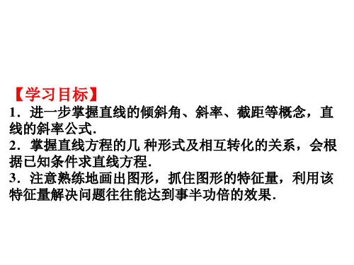 直线与方程复习课件