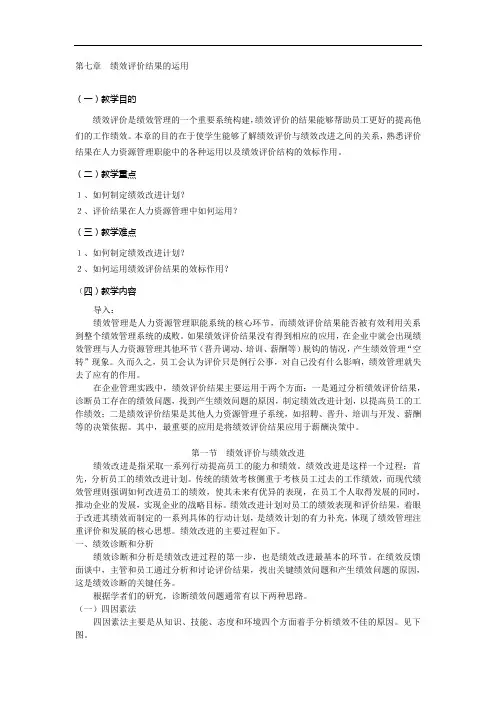 论文—绩效评价结果的运用