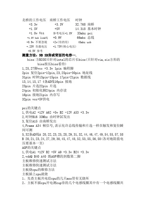 主板测试点