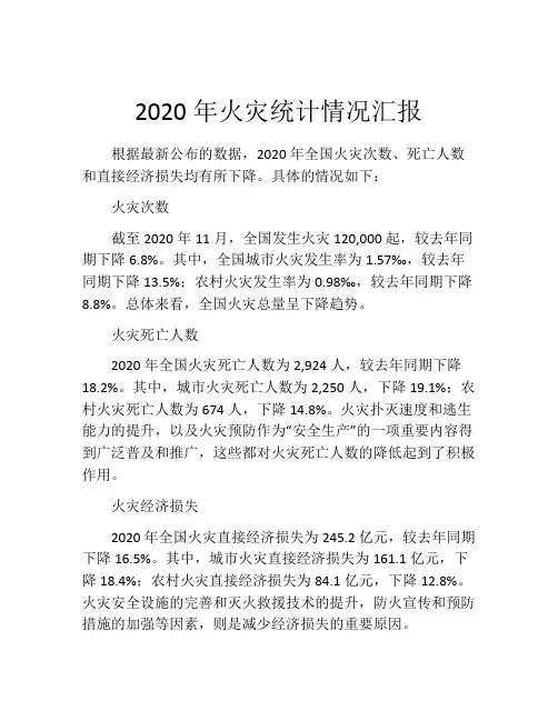 2020年火灾统计情况汇报