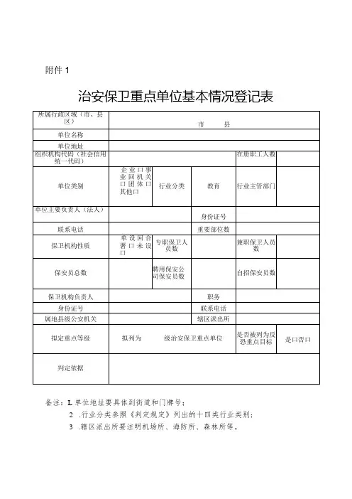 学校治安保卫重点单位登记表