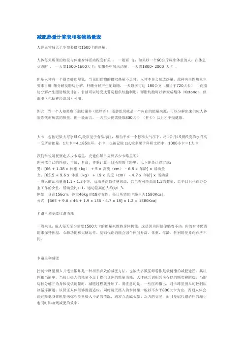 减肥热量表