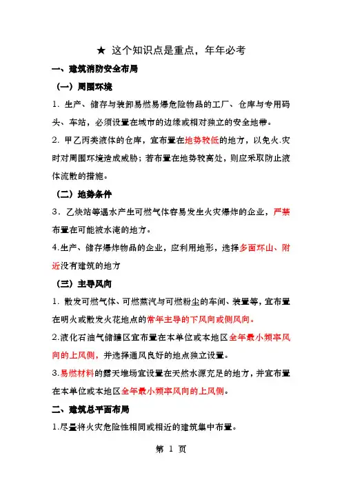 消防总平面布局和平面布置