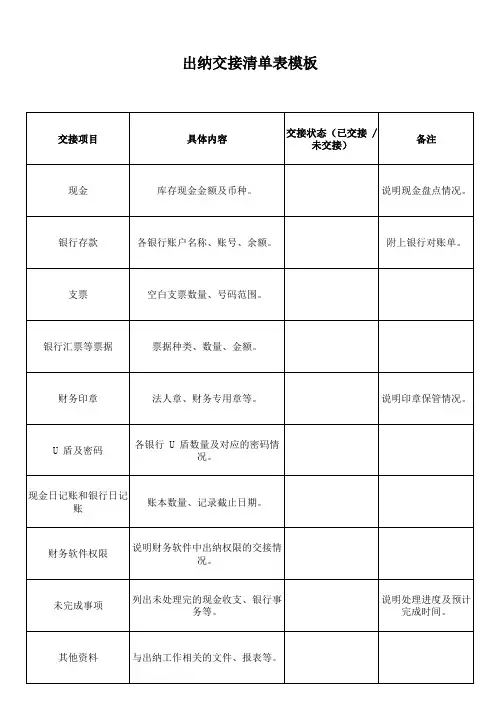 出纳交接清单表模板