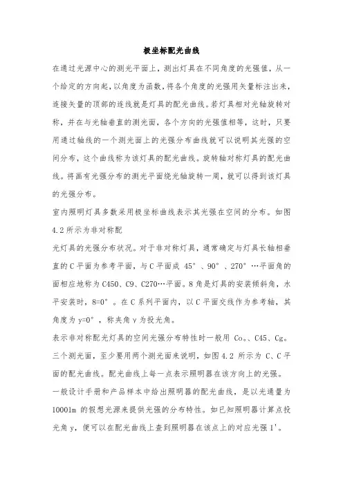 极坐标配光曲线
