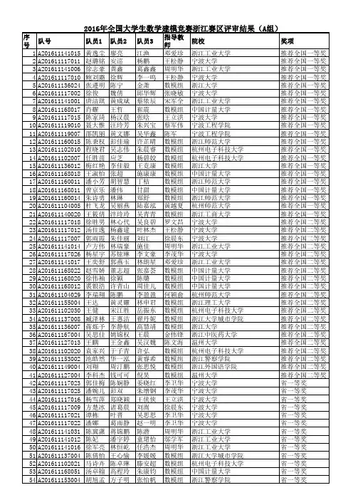 2016年全国大学生数学建模竞赛浙江赛区获奖名单(A组)
