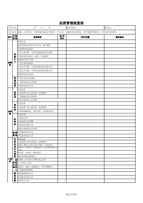 物业品质检查表