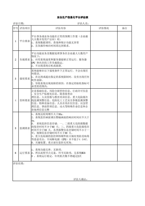 五位一体信息化平台评估表