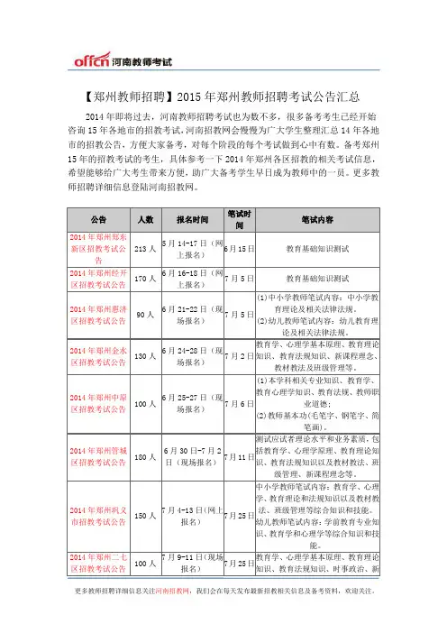 【郑州教师招聘】2015年郑州教师招聘考试公告汇总