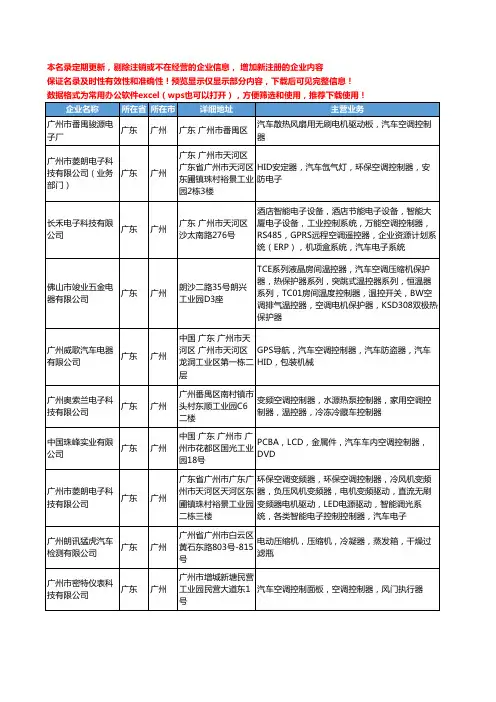 新版广东省广州汽车空调控制器工商企业公司商家名录名单联系方式大全10家