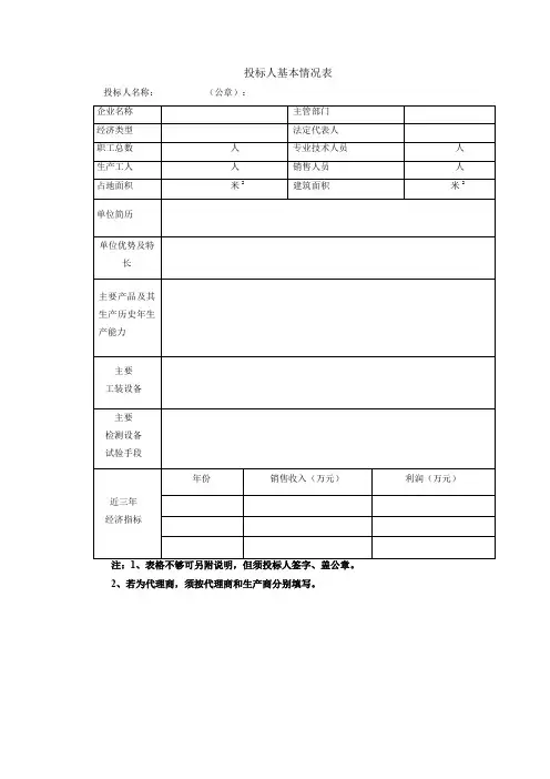 投标人基本情况表