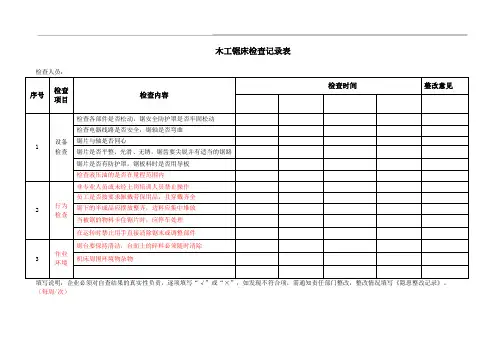 木工锯床检查内容表
