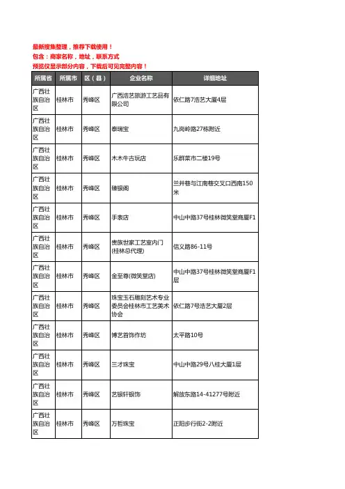 新版广西壮族自治区桂林市秀峰区工艺品企业公司商家户名录单联系方式地址大全68家