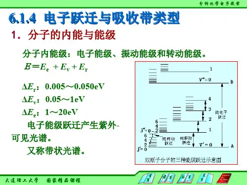 分析化学6.1.4电子跃迁与吸收带类型
