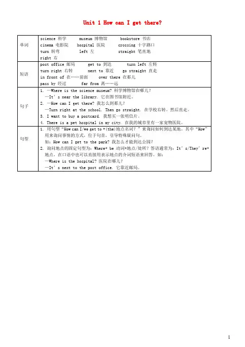 六年级英语上册Unit1HowcanIgetthere单元知识小结人教PEP版