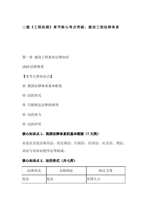 二建《工程法规》章节核心考点突破：建设工程法律体系