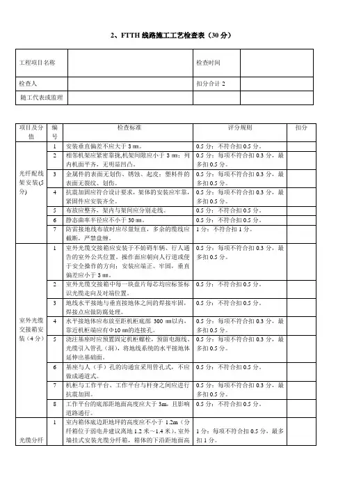 FTTH线路施工工艺检查表