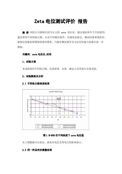Zeta电位测试评价报告