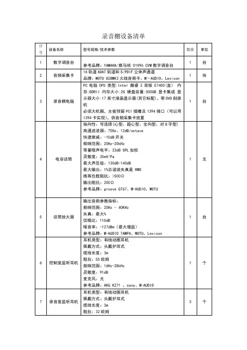 录音棚设备清单