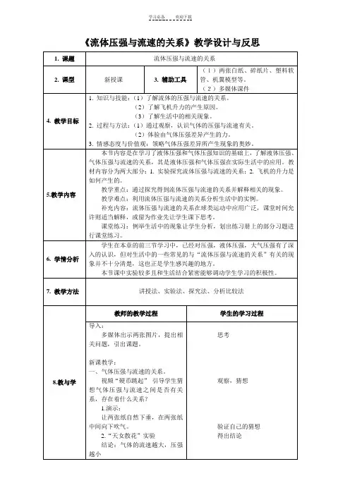 《流体压强与流速的关系》教学设计与反思