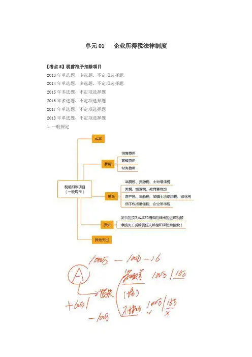 企业所得税法律制度39