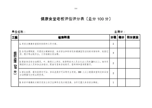 健康食堂考核评估评分表(2022版)