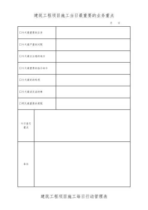 建筑工程项目施工当日最重要的业务重点模板