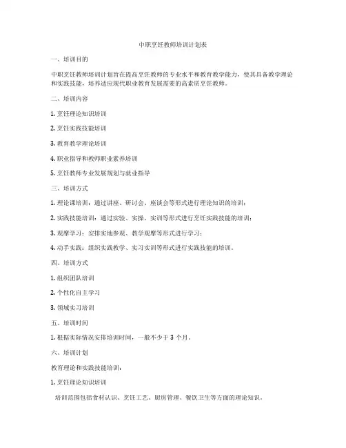 中职烹饪教师培训计划表