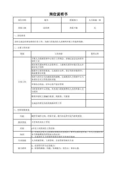 秘书岗位说明书
