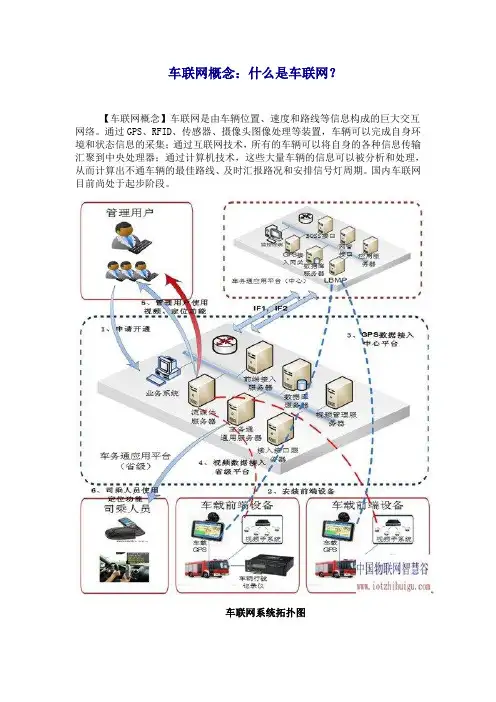 车联网概念：什是车联网？