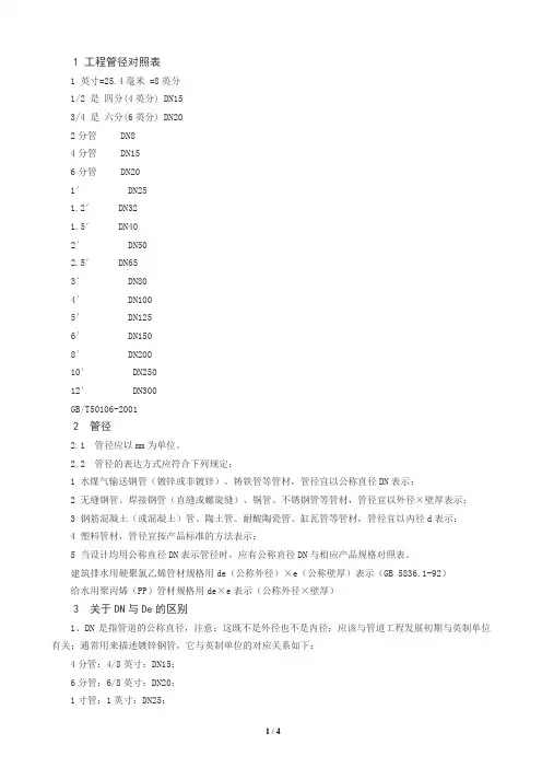 工程管径对照表(设计参考资料)