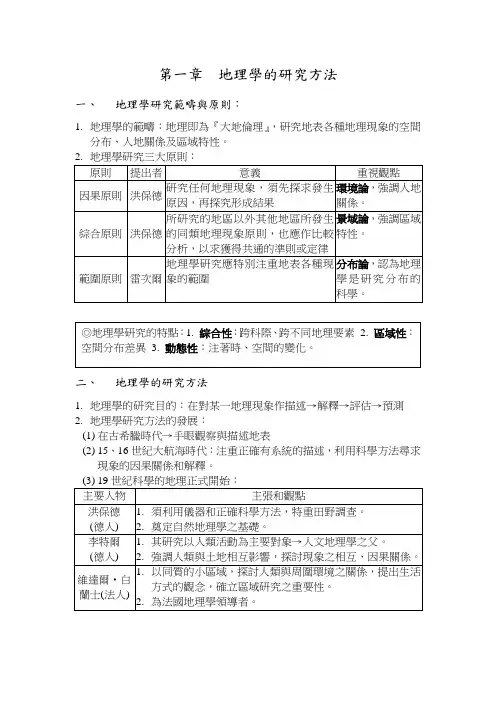 地理学的研究方法