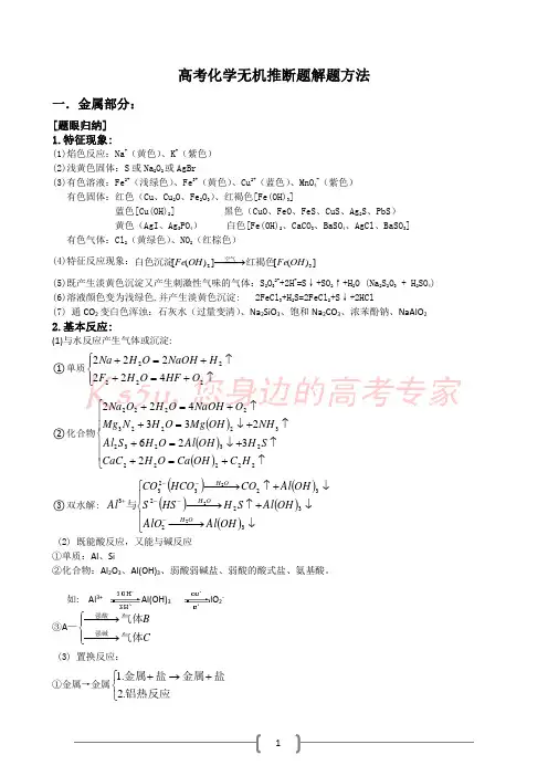 高考化学——无机推断题解题方法及最新试题题典(按族分类)