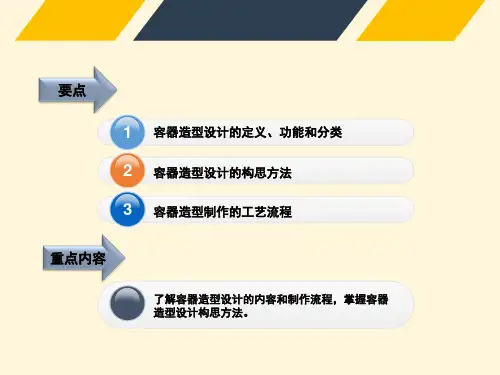 包装容器造型设计
