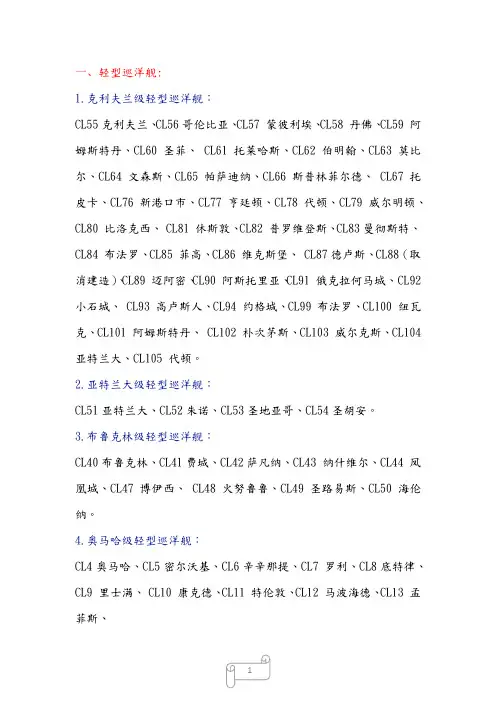 美国二战巡洋舰