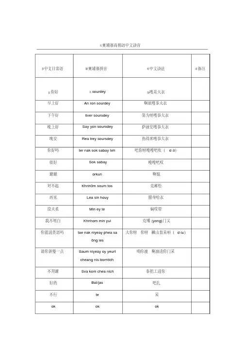 柬埔寨高棉语中文读音
