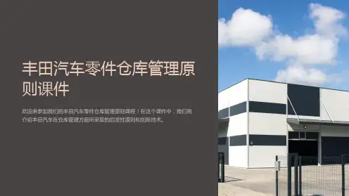 丰田汽车零件仓库管理原则课件